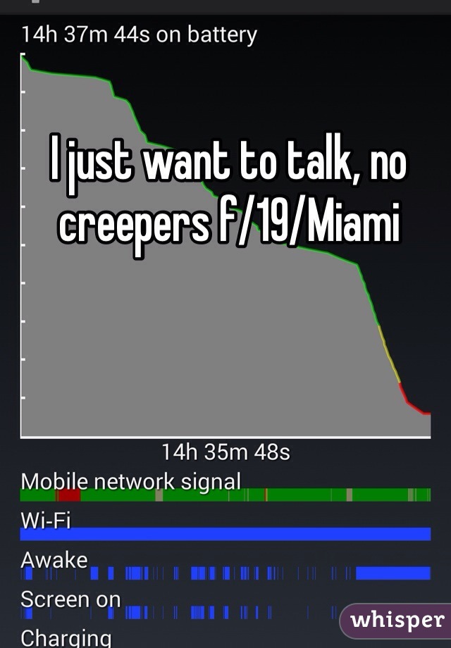 I just want to talk, no creepers f/19/Miami