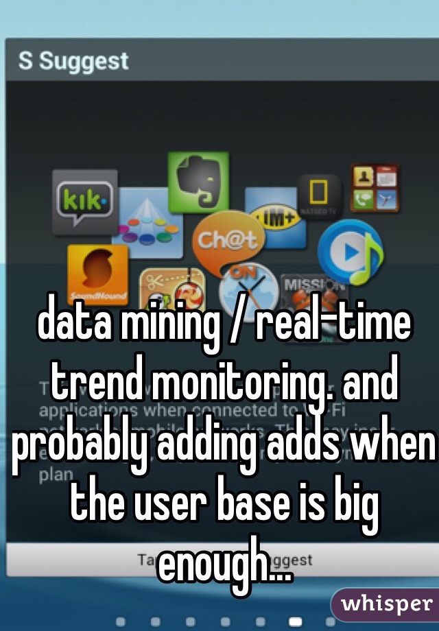 data mining / real-time trend monitoring. and probably adding adds when the user base is big enough...