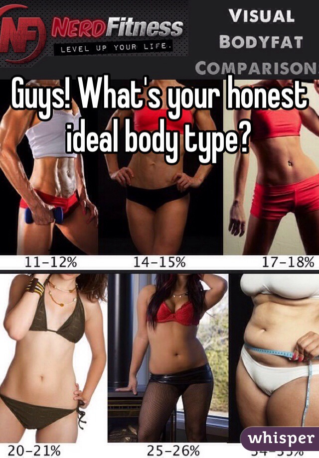 Guys! What's your honest ideal body type?
