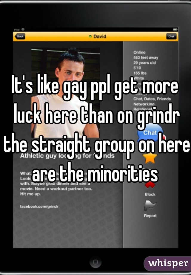 It's like gay ppl get more luck here than on grindr the straight group on here are the minorities 