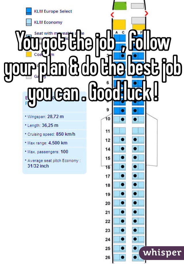 You got the job  , follow your plan & do the best job you can . Good luck !