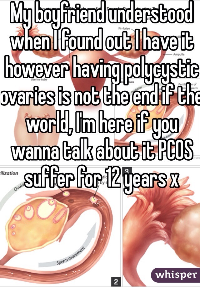 My boyfriend understood when I found out I have it however having polycystic ovaries is not the end if the world, I'm here if you wanna talk about it PCOS suffer for 12 years x