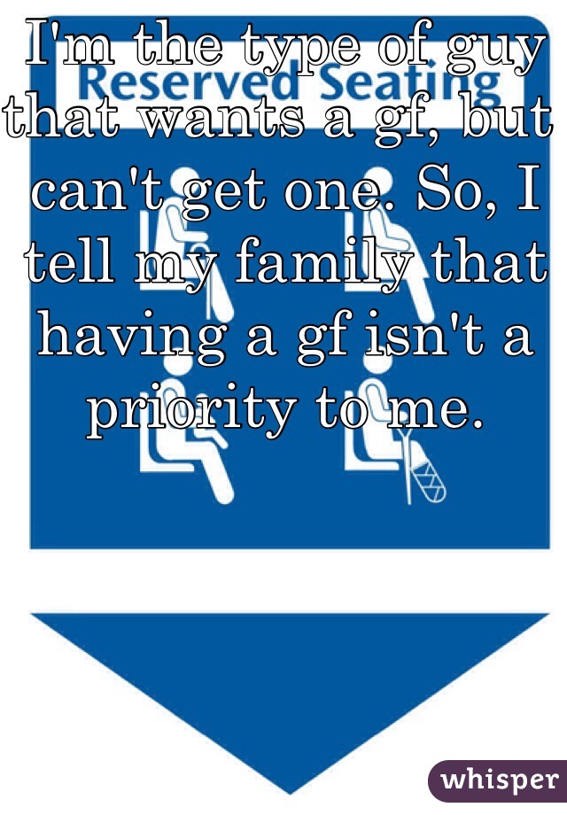 I'm the type of guy that wants a gf, but can't get one. So, I tell my family that having a gf isn't a priority to me.