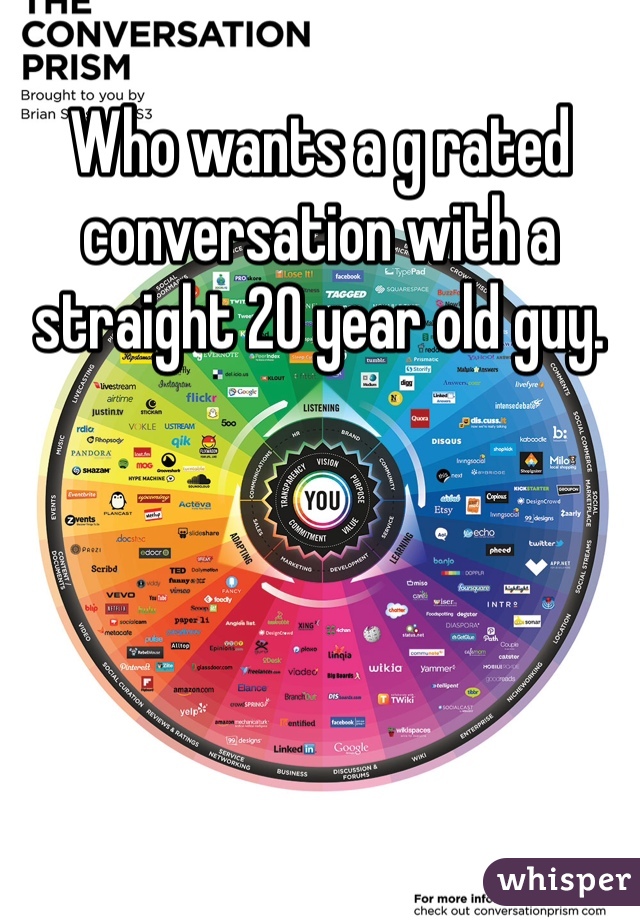 Who wants a g rated conversation with a straight 20 year old guy. 