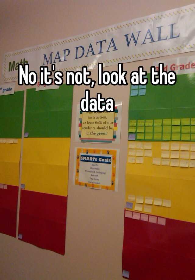 no-it-s-not-look-at-the-data