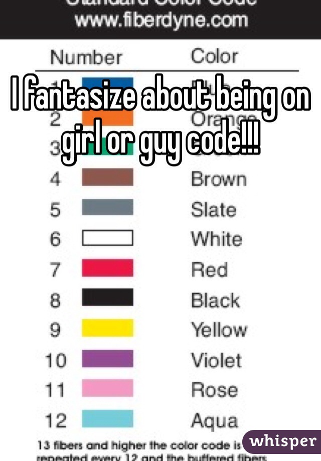 I fantasize about being on girl or guy code!!!