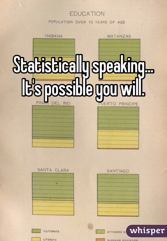 Statistically speaking... It's possible you will.