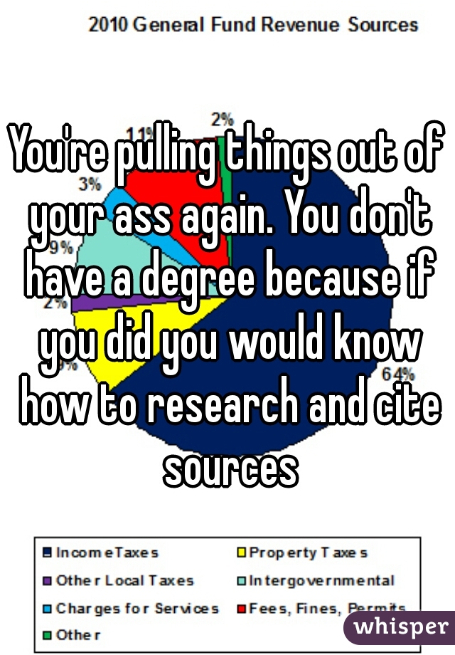 You're pulling things out of your ass again. You don't have a degree because if you did you would know how to research and cite sources