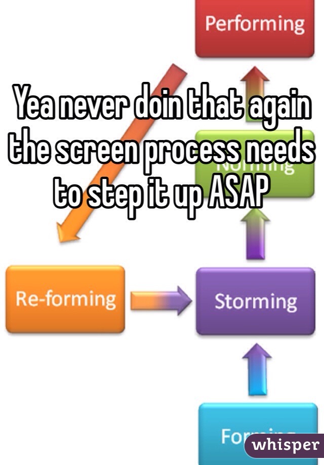 Yea never doin that again the screen process needs to step it up ASAP 