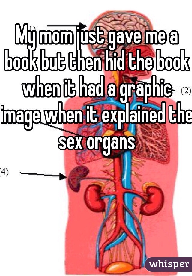 My mom just gave me a book but then hid the book when it had a graphic image when it explained the sex organs