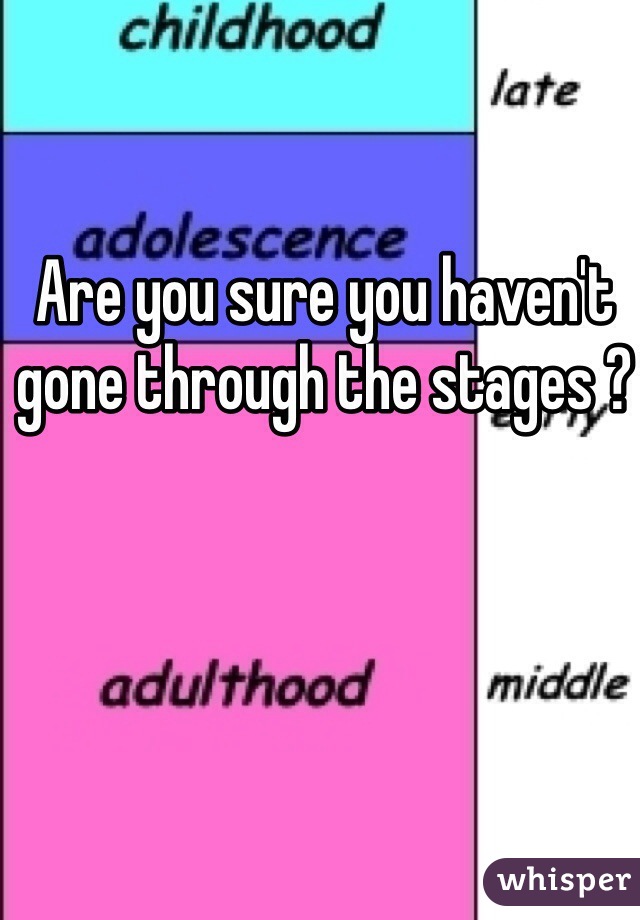 Are you sure you haven't gone through the stages ? 