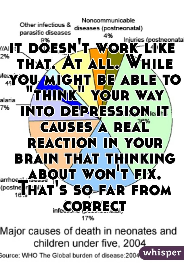 it doesn't work like that. At all. While you might be able to "think" your way into depression it causes a real reaction in your brain that thinking about won't fix. That's so far from correct