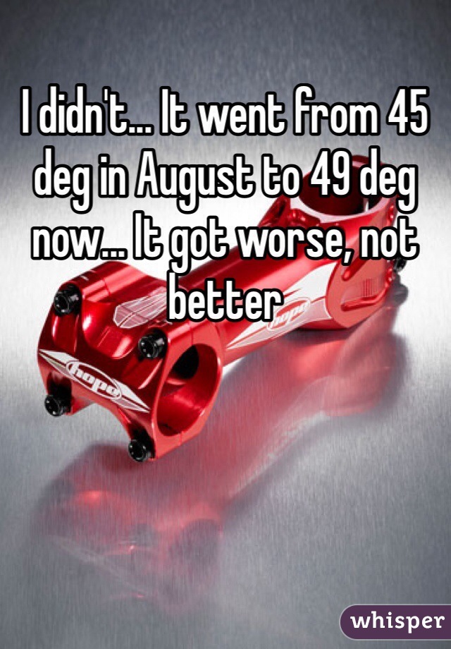 I didn't... It went from 45 deg in August to 49 deg now... It got worse, not better