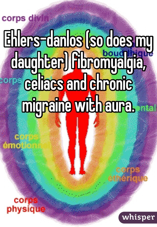 Ehlers-danlos (so does my daughter) fibromyalgia, celiacs and chronic migraine with aura. 