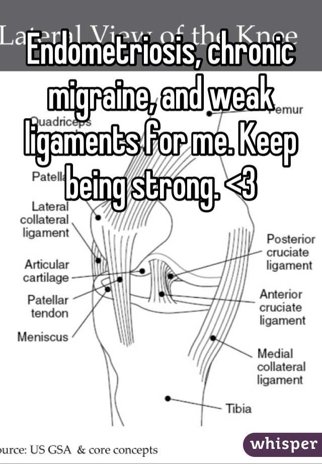 Endometriosis, chronic migraine, and weak ligaments for me. Keep being strong. <3