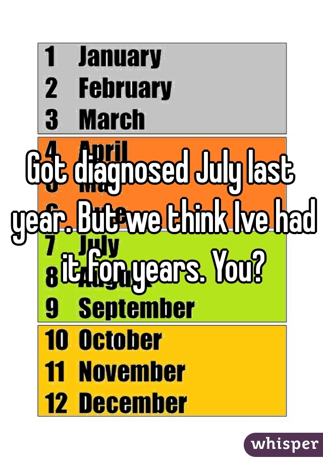 Got diagnosed July last year. But we think Ive had it for years. You?