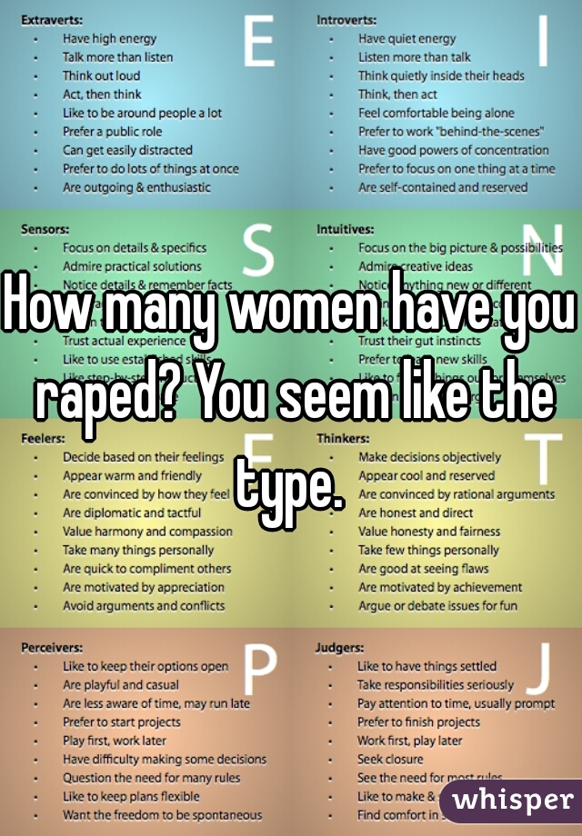 How many women have you raped? You seem like the type. 