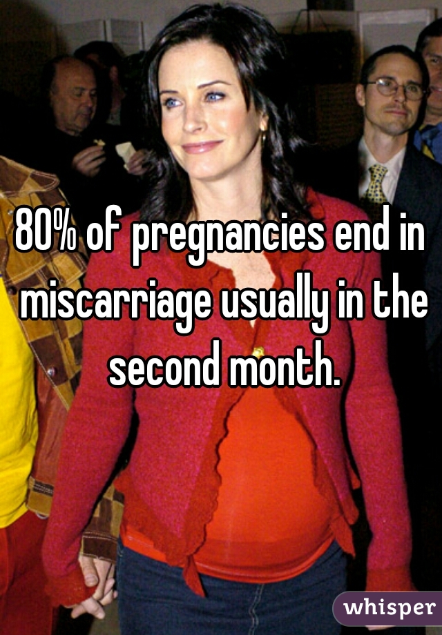 80% of pregnancies end in miscarriage usually in the second month.