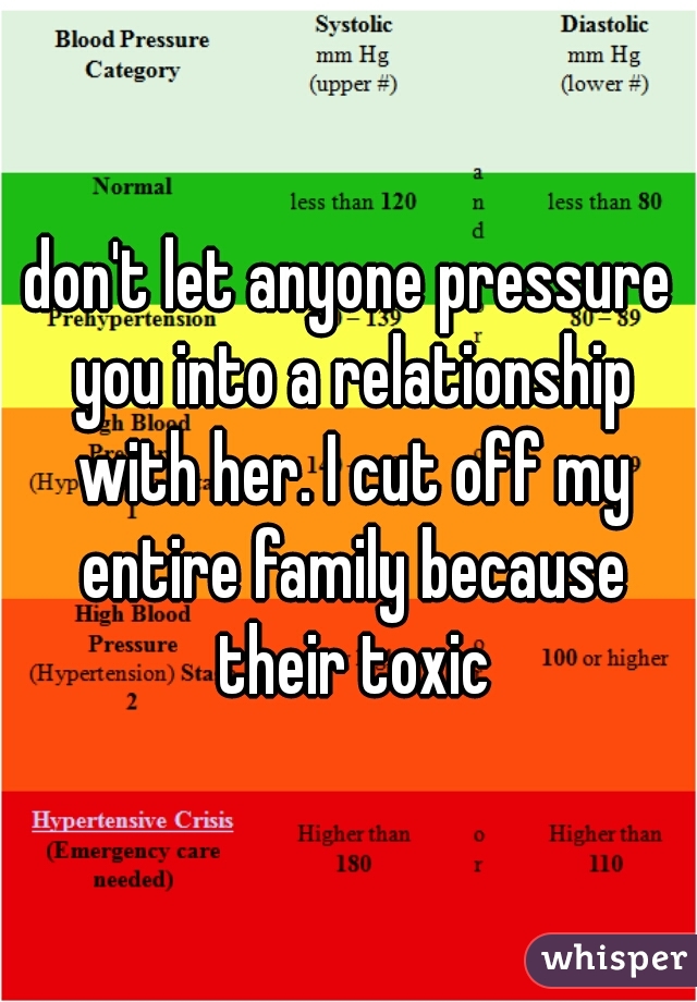 don't let anyone pressure you into a relationship with her. I cut off my entire family because their toxic