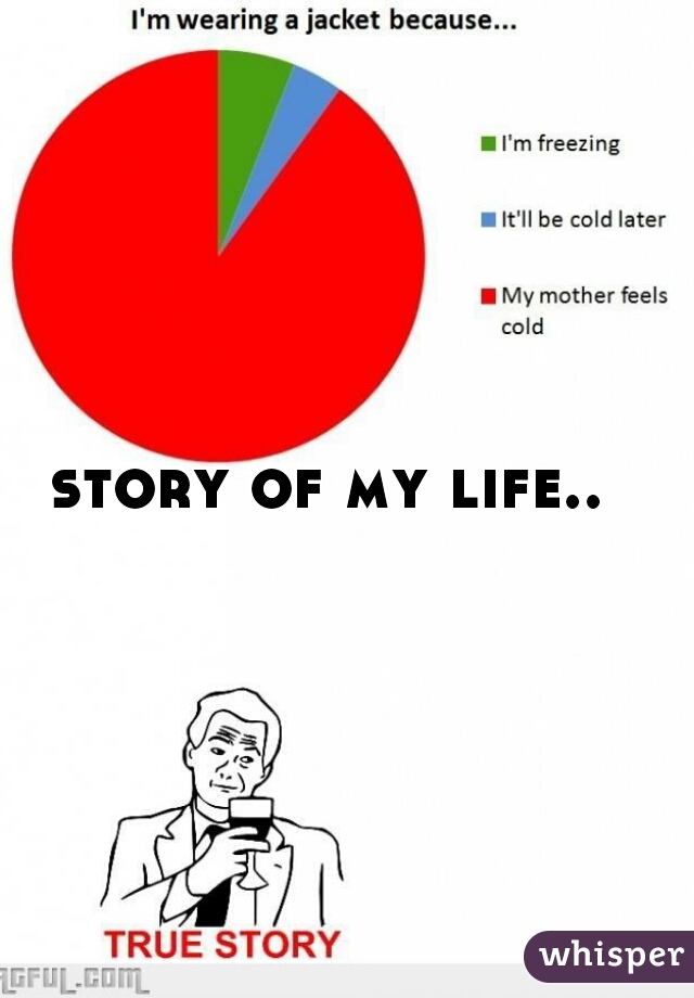 story of my life..  