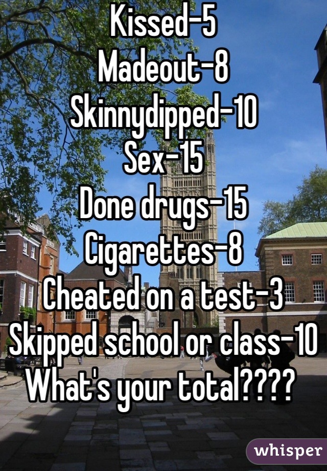 Kissed-5
Madeout-8
Skinnydipped-10
Sex-15
Done drugs-15
Cigarettes-8
Cheated on a test-3
Skipped school or class-10
What's your total???? 