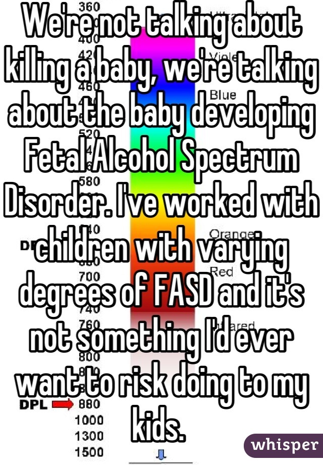 We're not talking about killing a baby, we're talking about the baby developing Fetal Alcohol Spectrum Disorder. I've worked with children with varying degrees of FASD and it's not something I'd ever want to risk doing to my kids. 