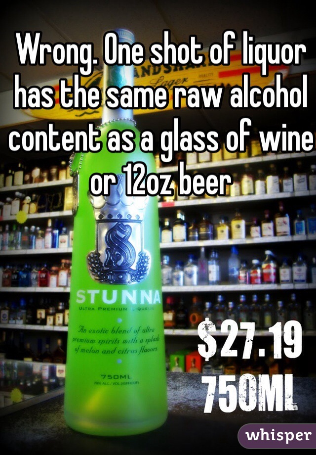 Wrong. One shot of liquor has the same raw alcohol content as a glass of wine or 12oz beer