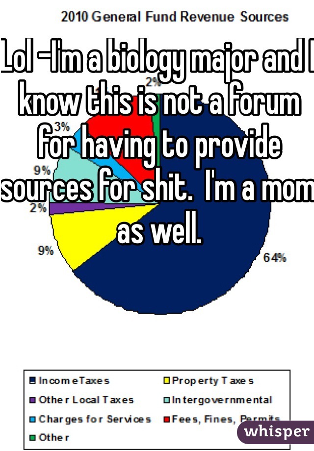 Lol -I'm a biology major and I know this is not a forum for having to provide sources for shit.  I'm a mom as well.