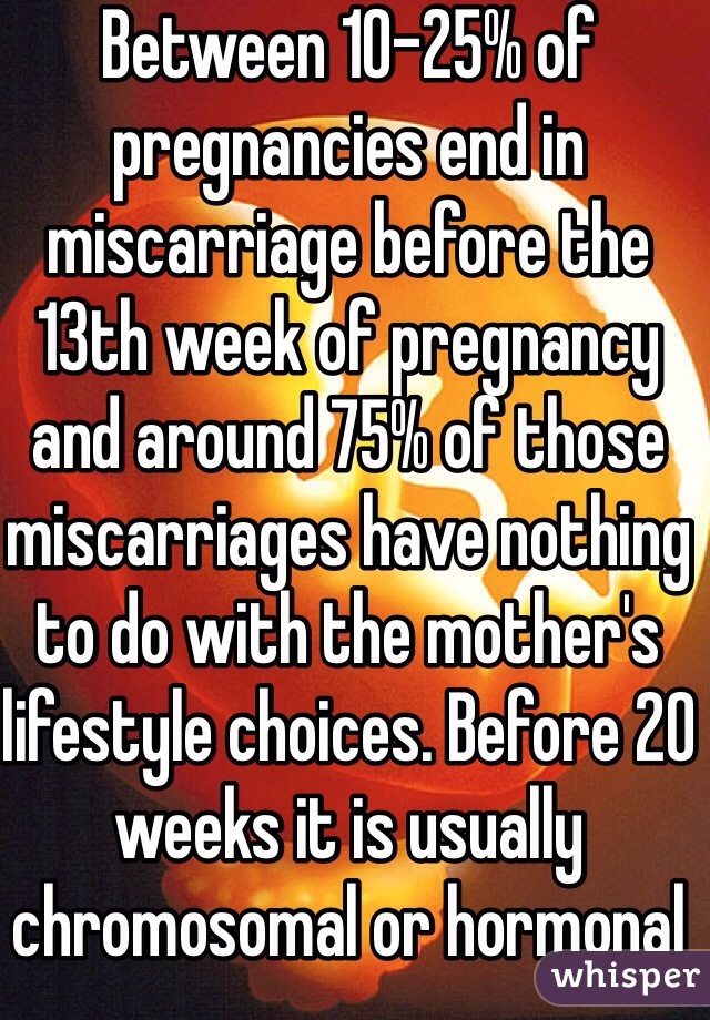 Between 10-25% of pregnancies end in miscarriage before the 13th week of pregnancy and around 75% of those miscarriages have nothing to do with the mother's lifestyle choices. Before 20 weeks it is usually chromosomal or hormonal 