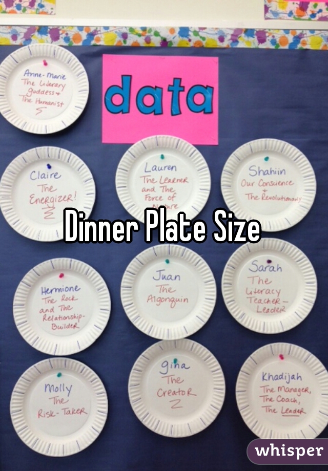 Dinner Plate Size