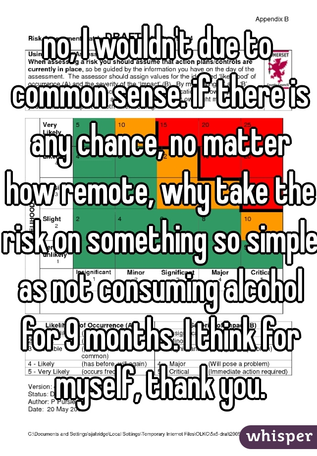 no, I wouldn't due to common sense. if there is any chance, no matter how remote, why take the risk on something so simple as not consuming alcohol for 9 months. I think for myself, thank you.