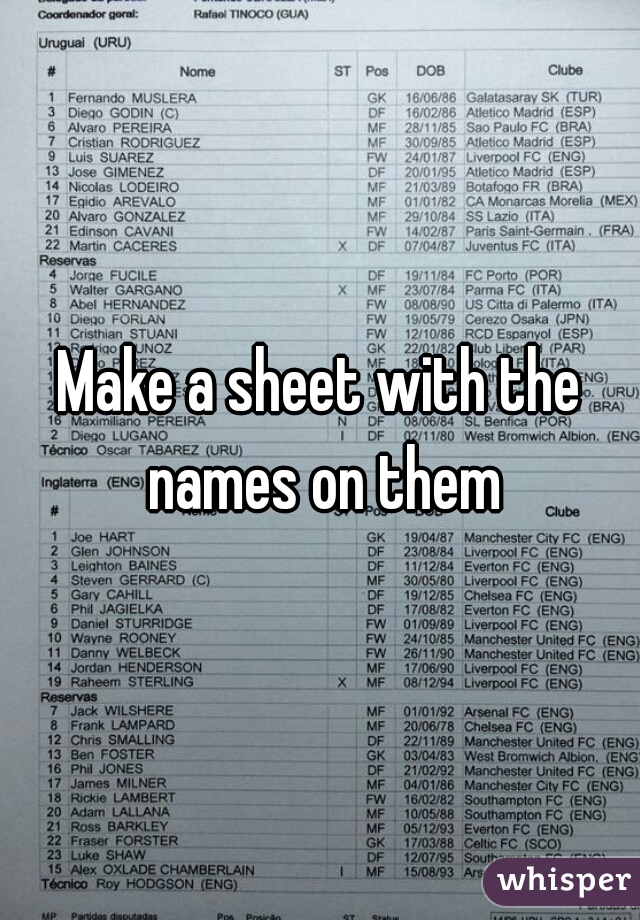 Make a sheet with the names on them
