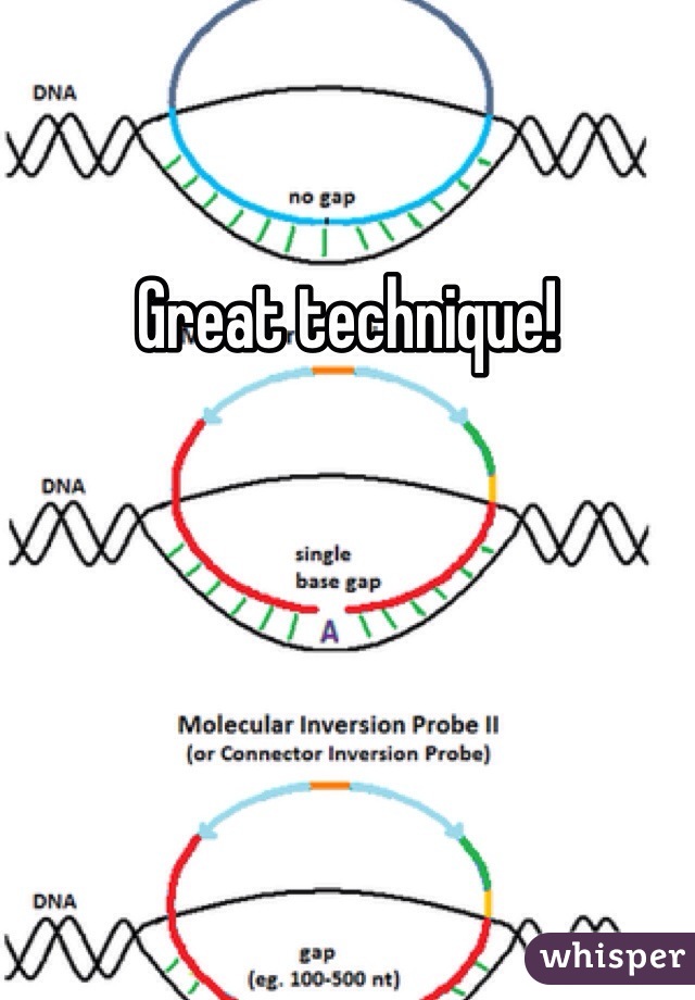 Great technique! 