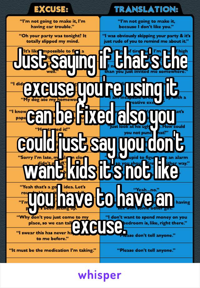 Just saying if that's the excuse you're using it can be fixed also you could just say you don't want kids it's not like you have to have an excuse. 