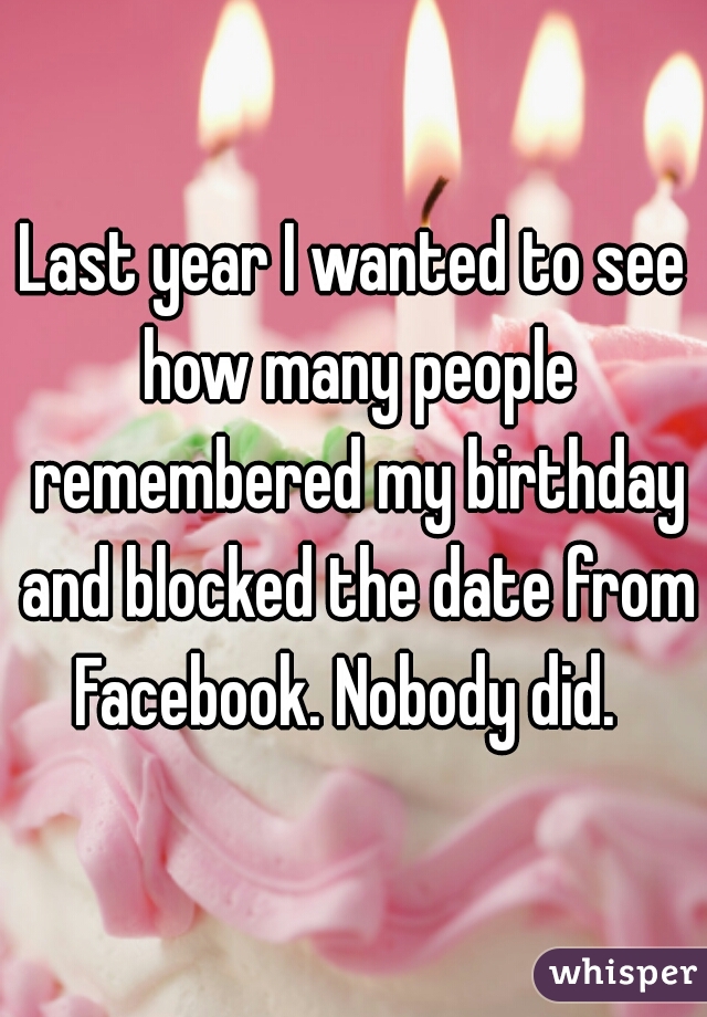Last year I wanted to see how many people remembered my birthday and blocked the date from Facebook. Nobody did.  