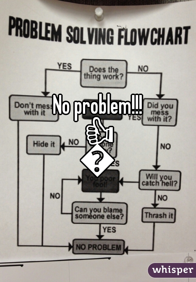 No problem!!! 👍👍