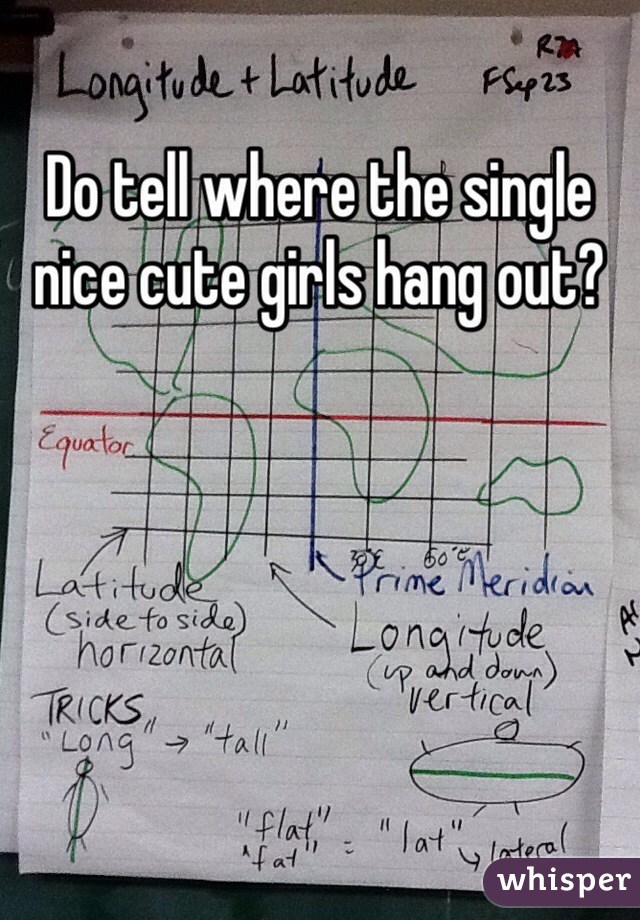 Do tell where the single nice cute girls hang out? 