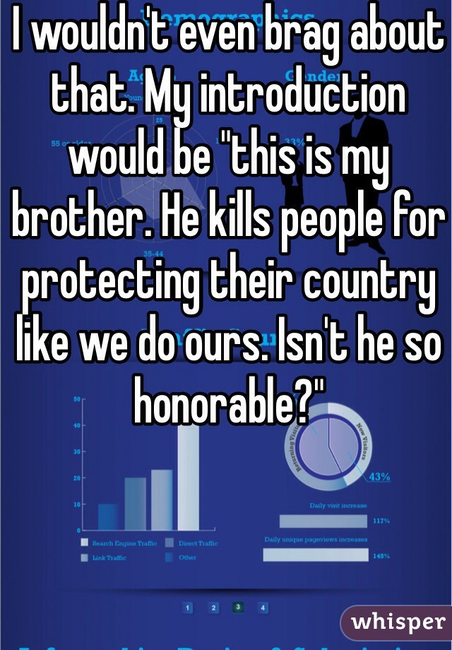 I wouldn't even brag about that. My introduction would be "this is my brother. He kills people for protecting their country like we do ours. Isn't he so honorable?" 