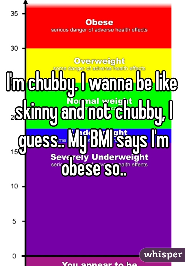 I'm chubby. I wanna be like skinny and not chubby, I guess.. My BMI says I'm obese so..