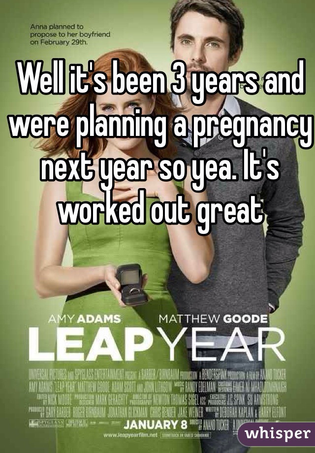 Well it's been 3 years and were planning a pregnancy next year so yea. It's worked out great 