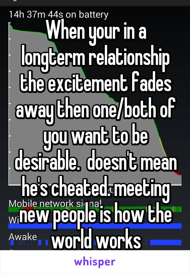 When your in a longterm relationship the excitement fades away then one/both of you want to be desirable.  doesn't mean he's cheated. meeting new people is how the world works