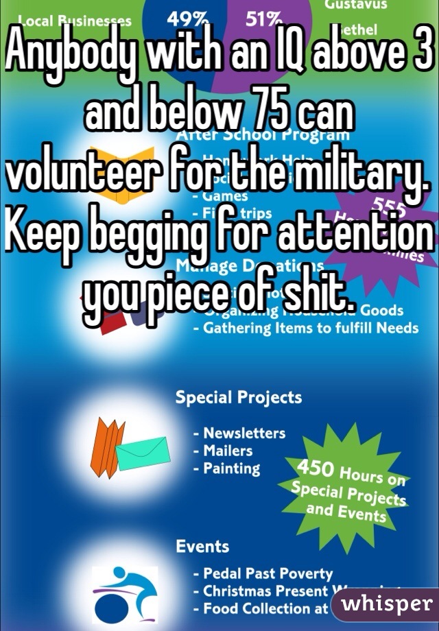 Anybody with an IQ above 3 and below 75 can volunteer for the military. Keep begging for attention you piece of shit. 