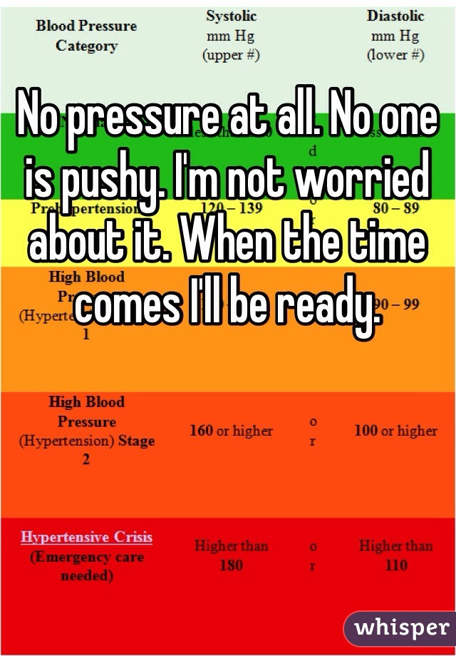 No pressure at all. No one is pushy. I'm not worried about it. When the time comes I'll be ready. 