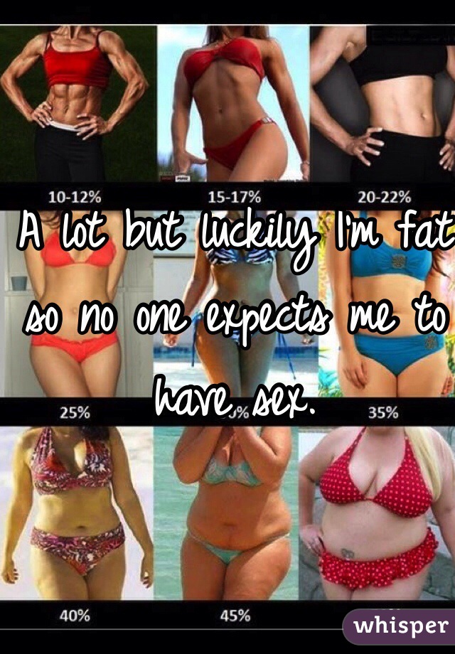 A lot but luckily I'm fat so no one expects me to have sex. 