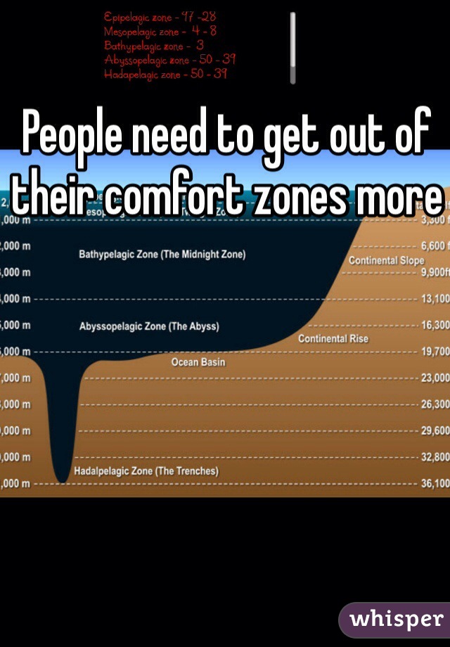 People need to get out of their comfort zones more 