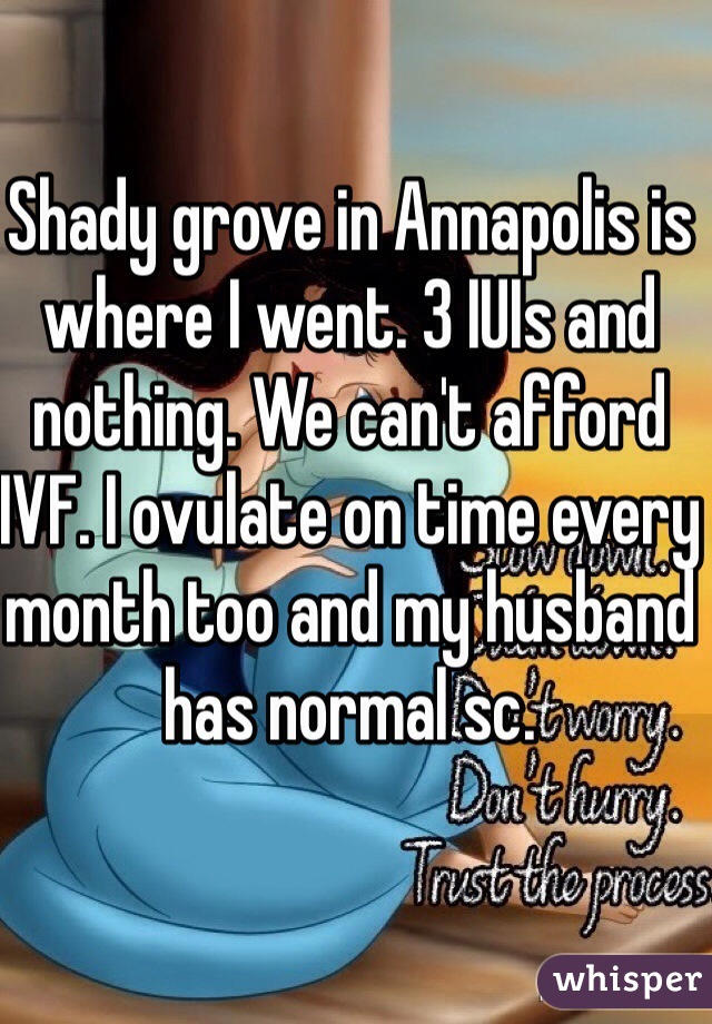 Shady grove in Annapolis is where I went. 3 IUIs and nothing. We can't afford IVF. I ovulate on time every month too and my husband has normal sc.