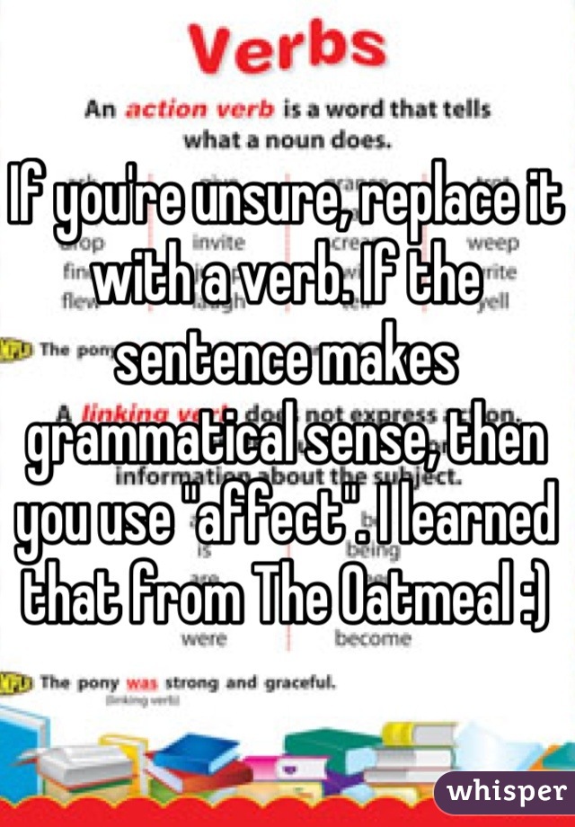 If you're unsure, replace it with a verb. If the sentence makes grammatical sense, then you use "affect". I learned that from The Oatmeal :)