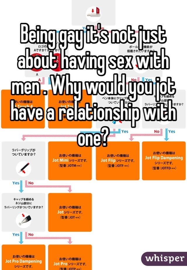 Being gay it's not just about having sex with men . Why would you jot have a relationship with one?