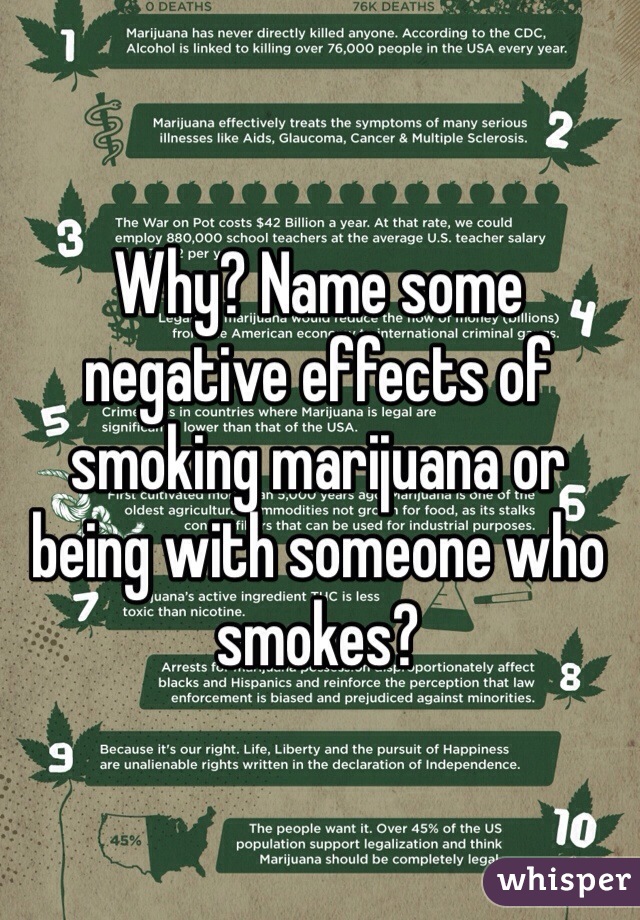 Why? Name some negative effects of smoking marijuana or being with someone who smokes?
