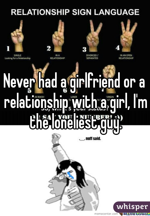 Never had a girlfriend or a relationship with a girl, I'm the loneliest guy.